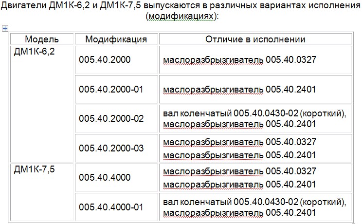 Прокладка Гбц Дм 1к Купить На Озон